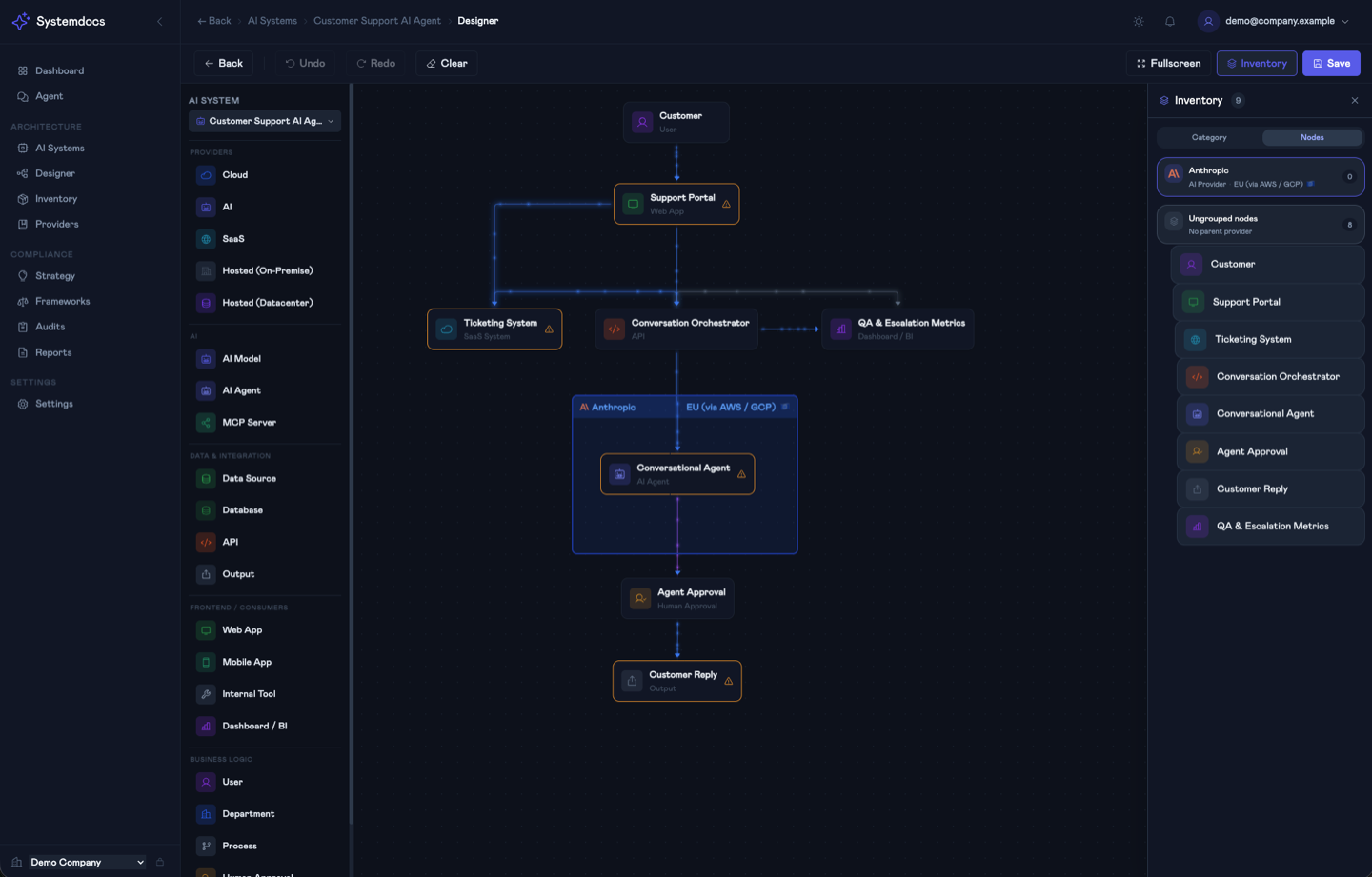 Systemdocs architecture designer